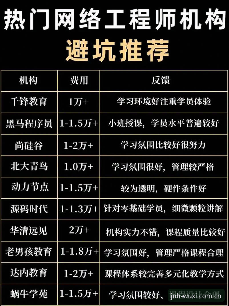 今年会登录入口必备有哪些坑？一个技术评测员的避坑指南
